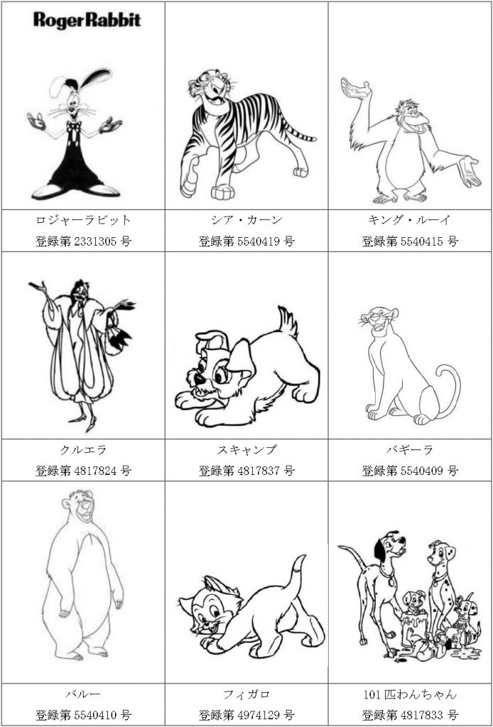 商標登録されたディズニーキャラクター一覧 Smarca情報発信サイト