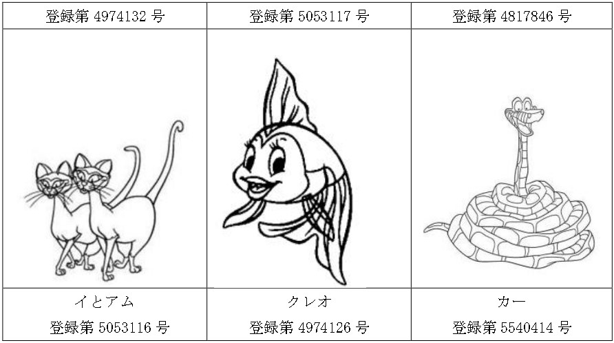 商標登録されたディズニーキャラクター一覧 Smarca情報発信サイト