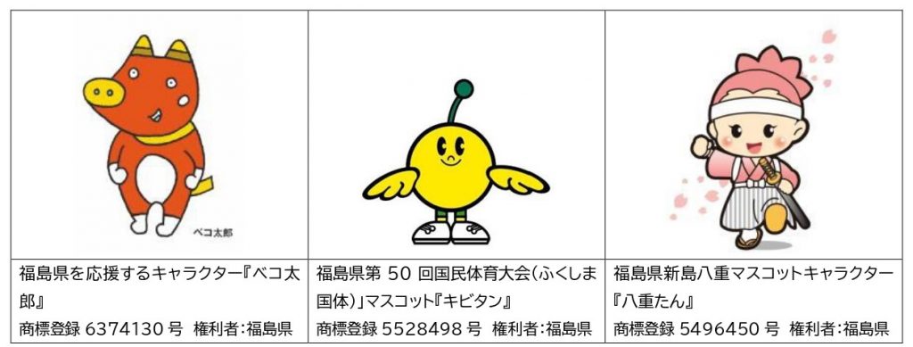 都道府県マスコットキャラクターと商標 Smarca情報発信サイト